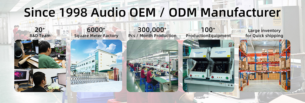 Capacidad de producción de fábrica
